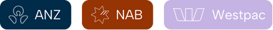 ANZ NAB Westpac