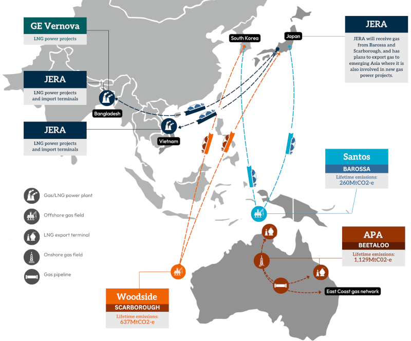 Map: gas expansion in Asia Pacific